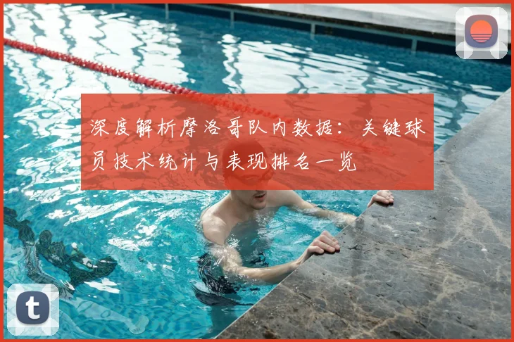 深度解析摩洛哥队内数据:关键球员技术统计与表现排名一览